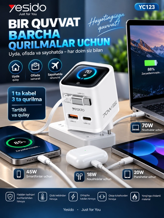 Yesido YC123 — мощное зарядное устройство GaN 70 Вт с цветным TFT-дисплеем