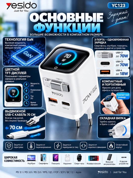 Yesido YC123 — мощное зарядное устройство GaN 70 Вт с цветным TFT-дисплеем