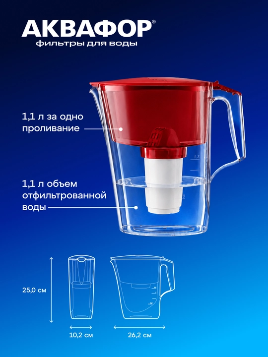 Фильтр - кувшин Аквафор Инди