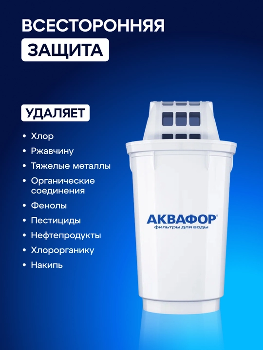 Фильтр - кувшин Аквафор Инди