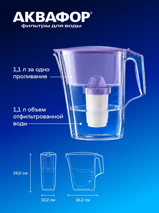 Фильтр - кувшин Аквафор Инди