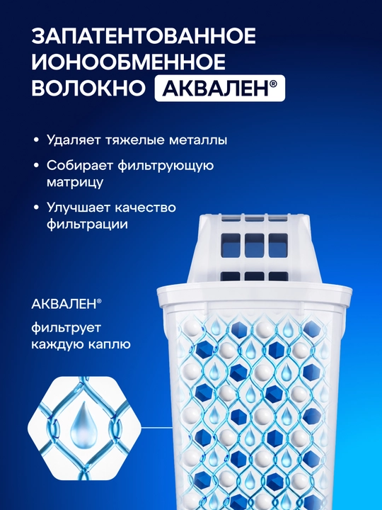 Фильтр - кувшин Аквафор Инди