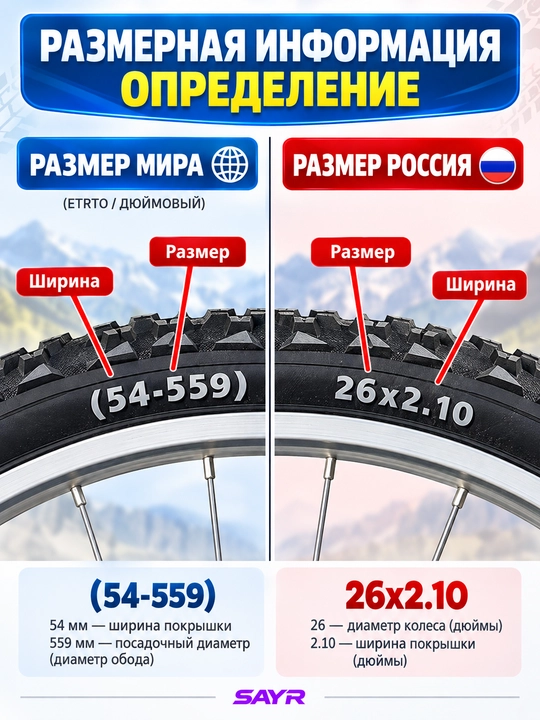 Камера для велосипеда, 20-22-24-26-27,5-28 размерах, ширина от 1,75 до 1,95