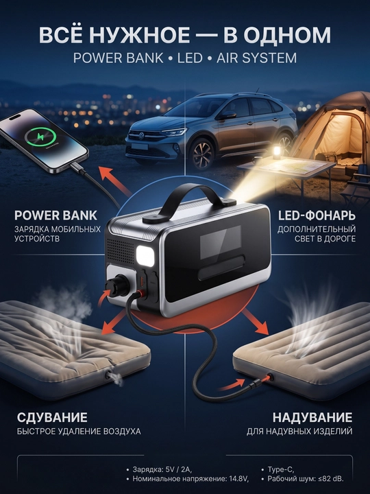 Повер банк Yesido YC13 8 в 1, стартер, автокомпрессор, LED фонарь, 10000 мАч