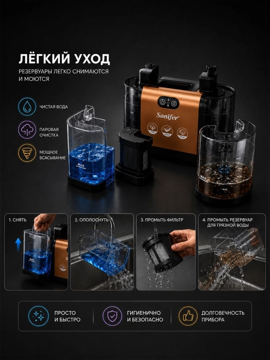 Моющий пылесос Sonifer SF-2263, влажный, от сети, контейнер 1.2 л