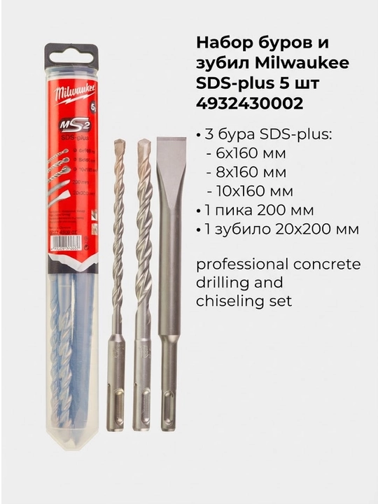 Milwaukee SDS-Plus Chisel/burg'ulash uchlari to'plami (5 dona) - 