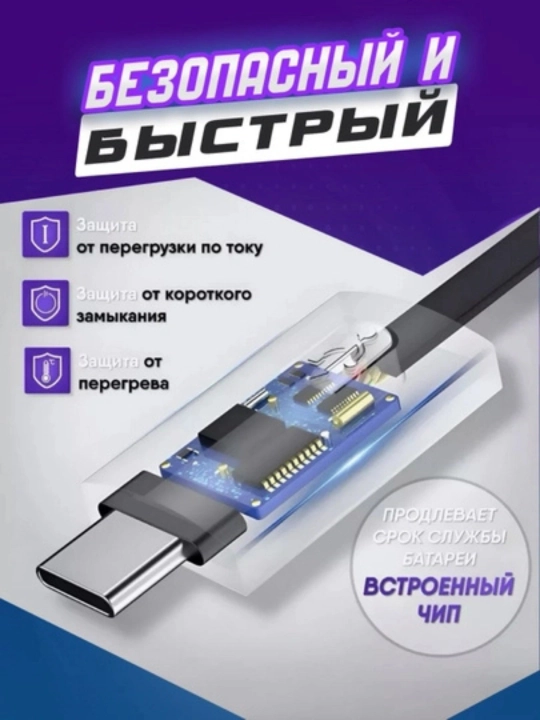 Быстрозарядное устройство для устройств Android, 33 Вт/45 Вт/67 Вт/120 Вт,с кабелем Type-C
