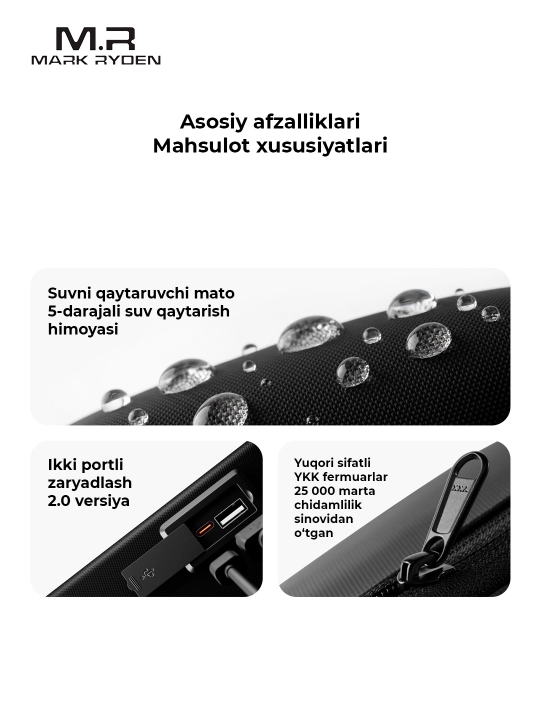Мини-рюкзак Mark Ryden MR737 для iPad mini 7, сумка через плечо, мужской
