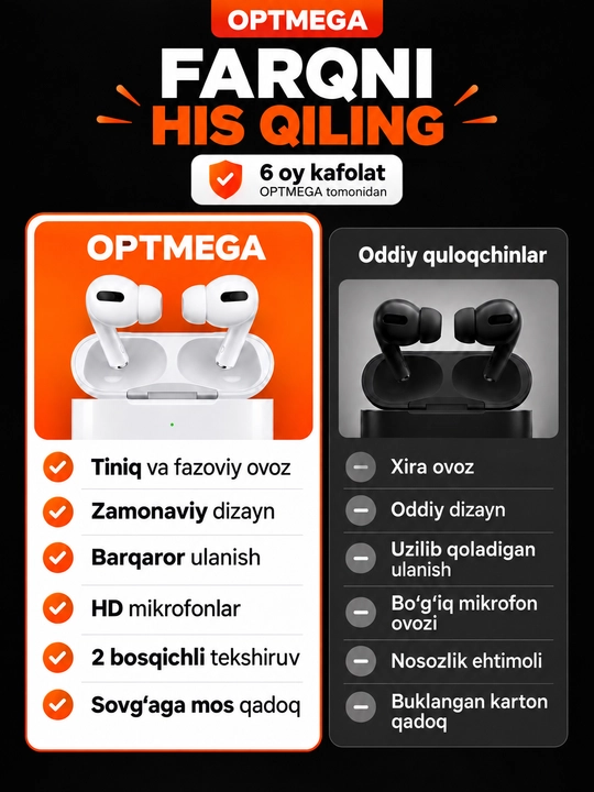 Simsiz quloqchinlar Pro 2 Premium, iPhone va Android uchun sensorli naushnik