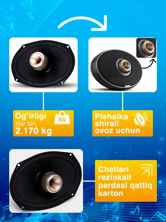 Колонка Kenwood legenda Botex 700wat 2 шт, очень чистый звук тяжелый вес стоит своих денег