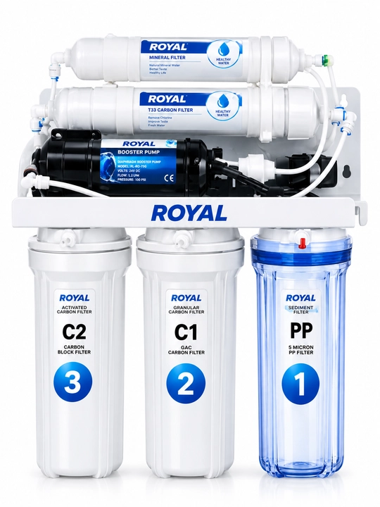 Royal RL-RO-75G6M osmos suv filtri, suv tozalagich, osmos tizimi suv filtri