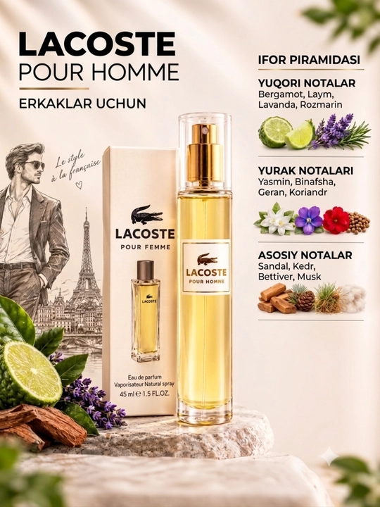 Мужские ароматы для любого сезона — LACOSTEE