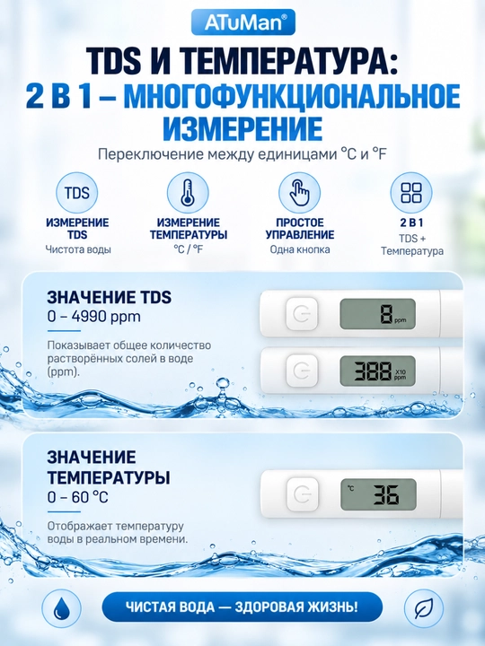 Тестер качества воды Duka ATuMan TDS
