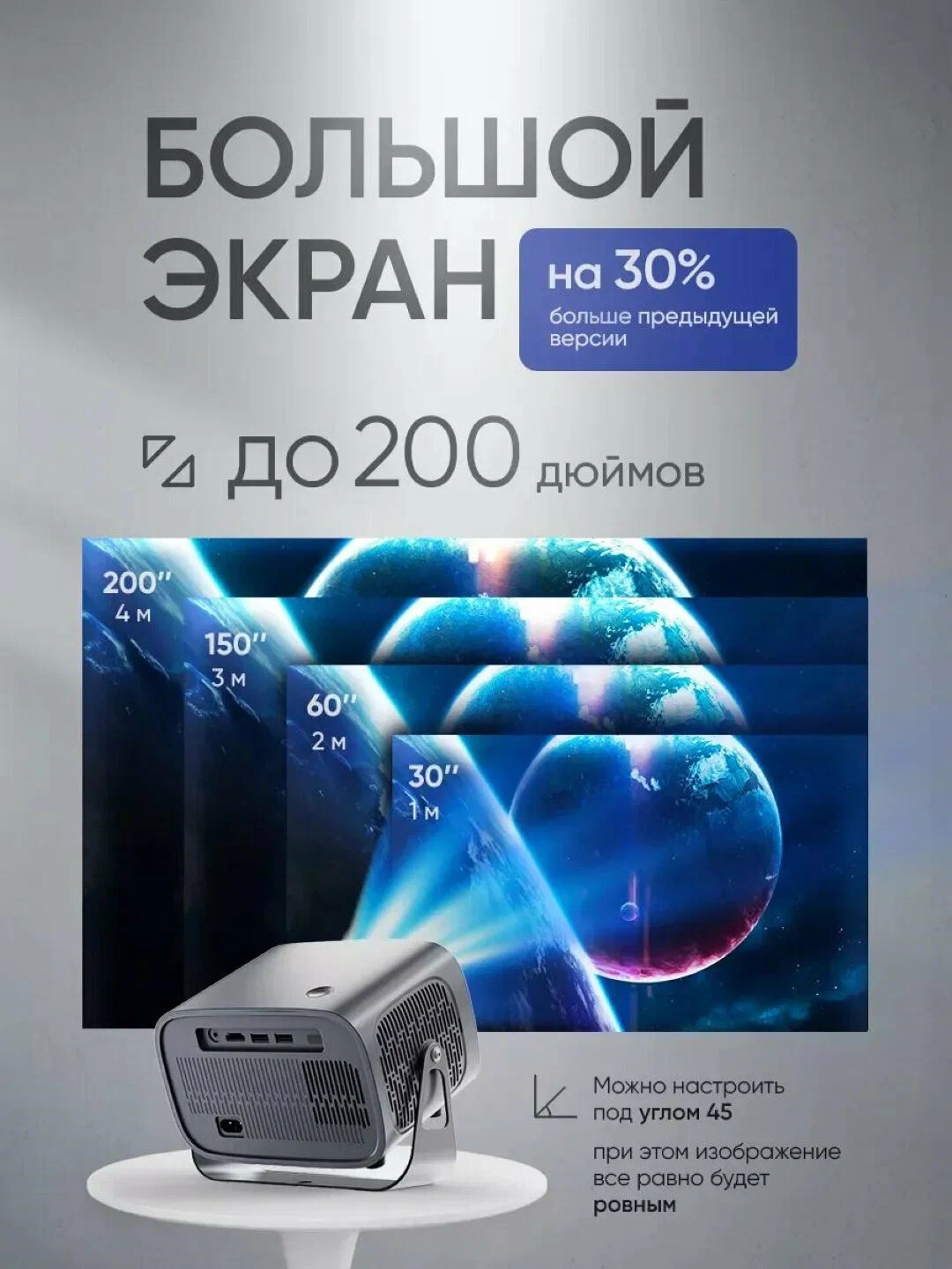A10 LED proyektor 4K video qo'llab-quvvatlash uchun Android va Wi-Fi bilan jihozlangan