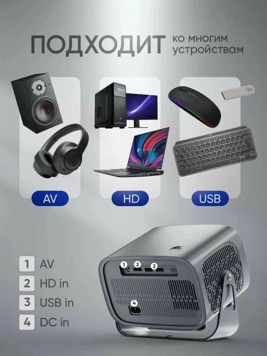 A10 LED proyektor 4K video qo'llab-quvvatlash uchun Android va Wi-Fi bilan jihozlangan