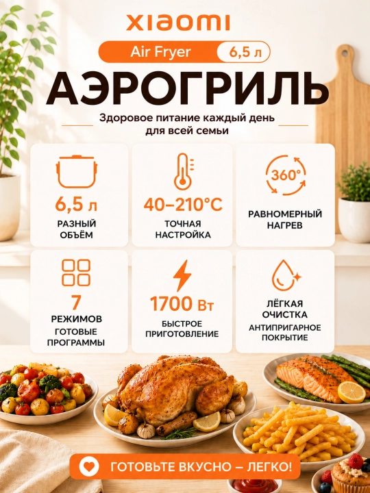 Аэрогриль Xiaomi Air Fryer 4.5-6.5L, фритюрница с готовыми рецептами, Global