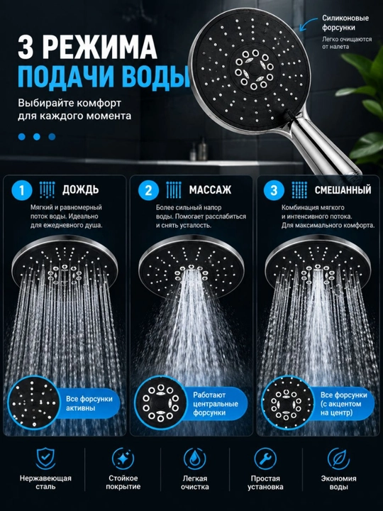 Лейка для душа, 5 режимов,  RORY