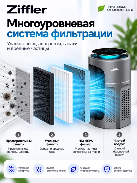 Премиальный очиститель воздуха Ziffler с сенсорным управлением и HEPA-фильтром H13