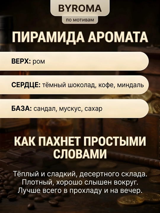 Парфюм унисекс по мотивам Black Phantom, стойкие духи, парфюмерная вода 50/100 мл