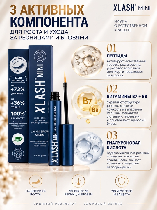 Сыворотка для роста ресниц и бровей Eyelash Serum, 1,5 мл
