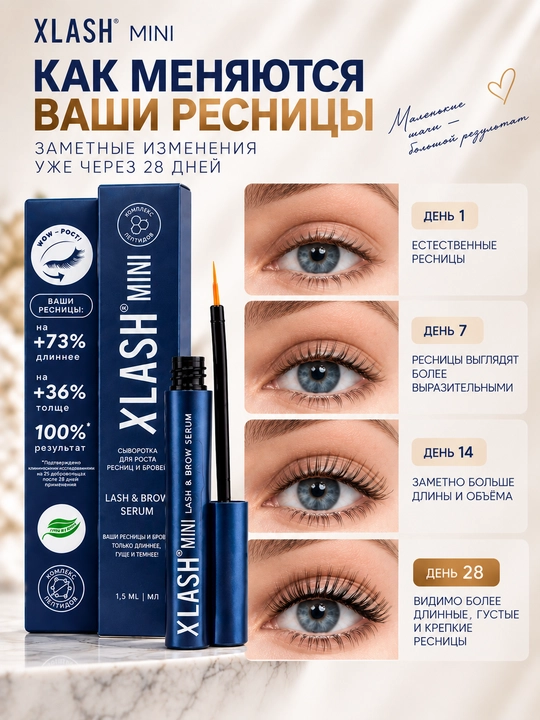 Сыворотка для роста ресниц и бровей Eyelash Serum, 1,5 мл
