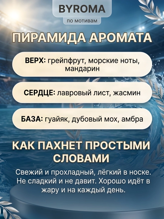 Парфюм мужской по мотивам Invictus, стойкие духи, парфюмерная вода, 50/100 мл