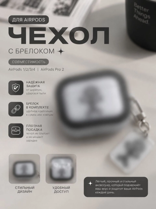 Чехол для беспроводных наушников AirPods pro 1, 2, AirPods 4 - 
