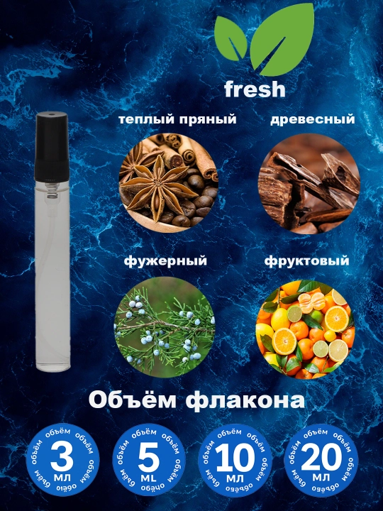 Atir Layton Parfums de Marly, erkaklar va ayollar uchun
