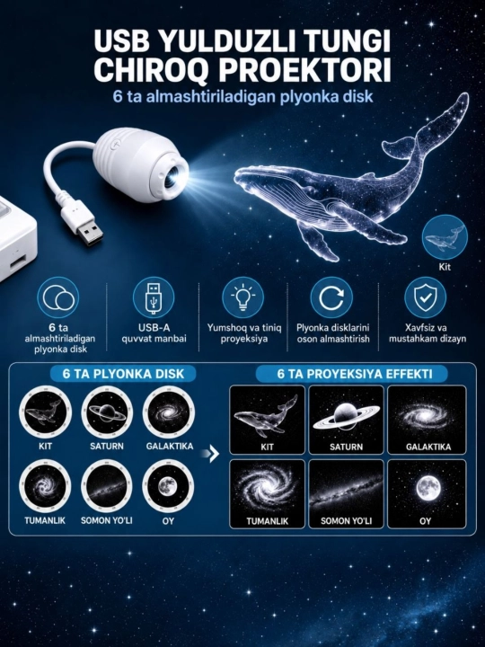 USB tungi chiroq va yulduzli proyektor, 6 xil almashadigan disk - 