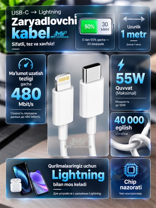 Type-C to Lightning шнур для iPhone — быстрый зарядный USB для iPhone X, 11, 12, 13, 14