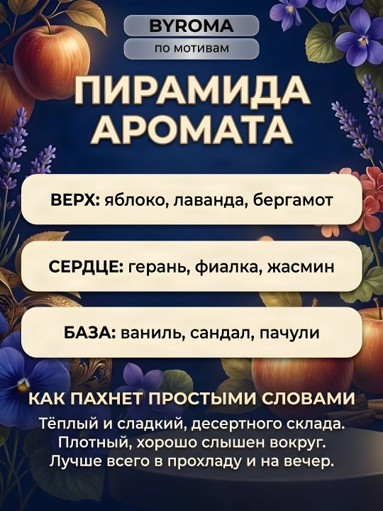 Парфюм мужской по мотивам Layton, стойкие духи, парфюмерная вода 50/100 мл