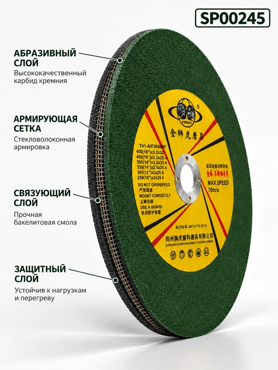 Абразивный отрезной диск по металлу