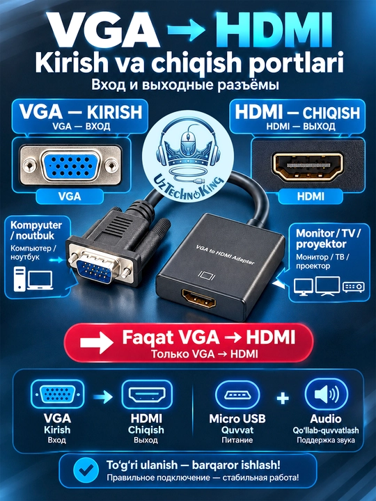 VGA-HDMI адаптер 1080P с аудио: подключите ПК к ТВ и проектору