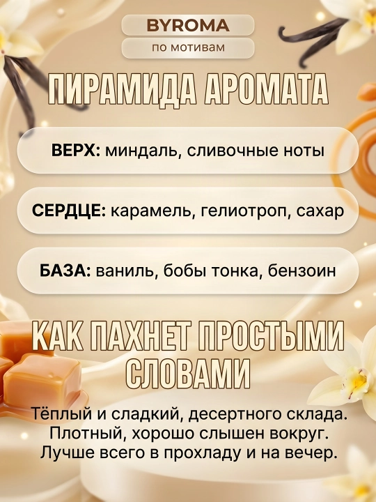Парфюм унисекс по мотивам Sweet Vanilla, стойкие духи, парфюмерная вода 50/100 мл