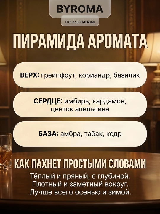 Парфюм мужской по мотивам The One for Men, стойкие, парфюмерная вода 50/100 мл