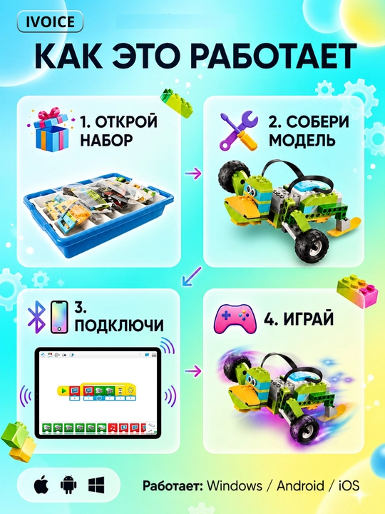 Конструктор LEGO WeDo 2.0 с аккумулятором и 2 моторчика – робототехника, 800+ моделей