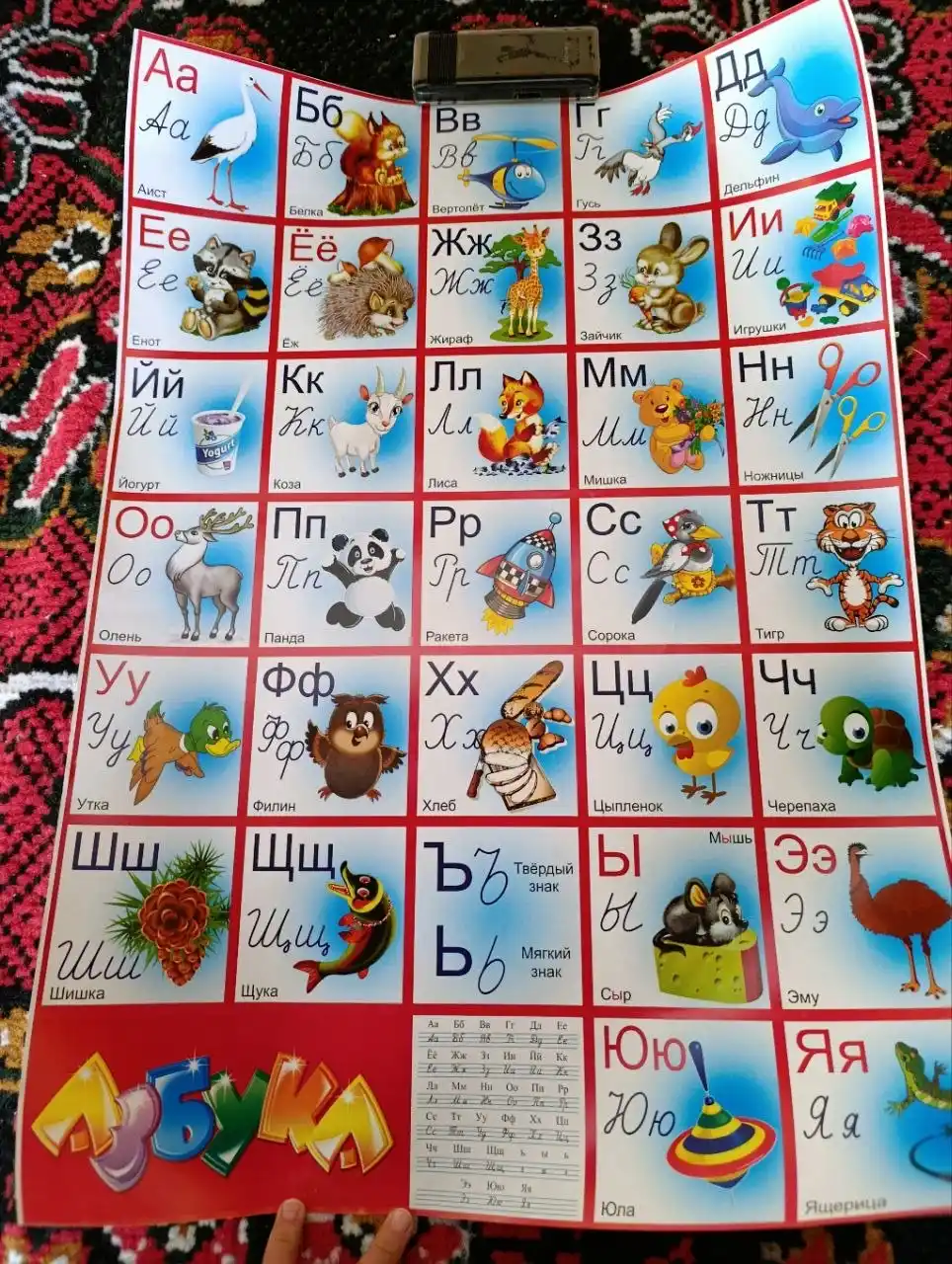 Плакат с алфавитом, животными, фруктами, овощами, для детей