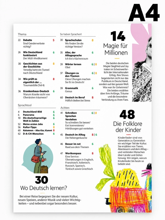 Deutsch perfekt — сборник статей на немецком языке
