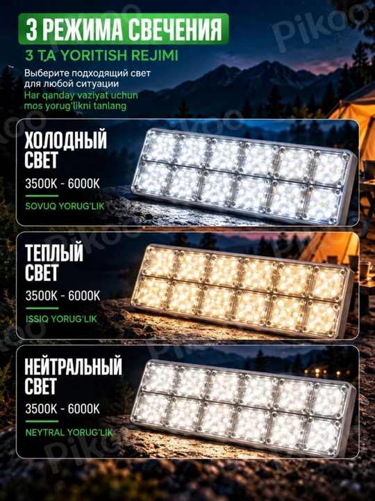 180 LED, 20000 mA/soat, 200 m, 3 rejimli, magnit va ilgakli favqulodda projektor