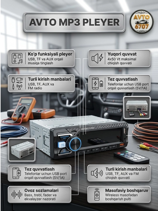 Автомагнитола SONEY RF-2234, USB, TF карта, LCD дисплей