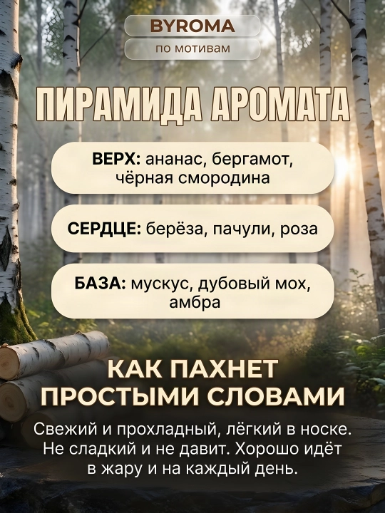 Парфюм мужской по мотивам Aventus, стойкие духи, парфюмерная вода 100 мл