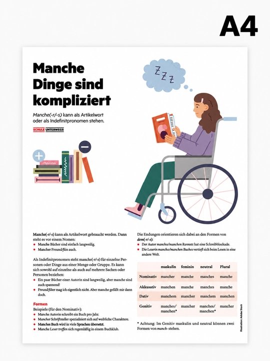 Deutsch perfekt — сборник статей на немецком языке
