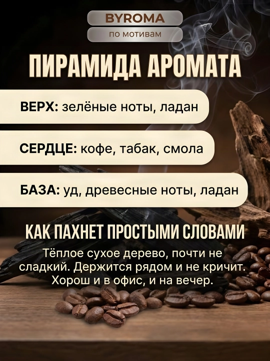 Парфюм унисекс по мотивам Black Afgano, стойкие духи, парфюмерная вода, 100 мл