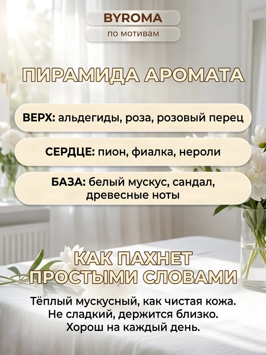 Парфюм женский по мотивам Blanche, стойкие духи, парфюмерная вода 100 мл