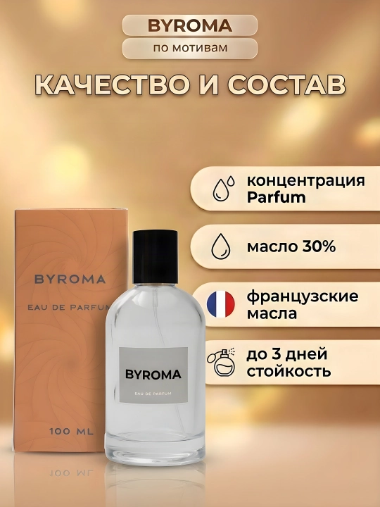 Парфюм женский по мотивам Blanche, стойкие духи, парфюмерная вода 100 мл