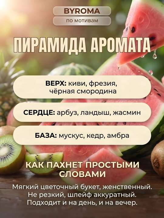 Парфюм женский по мотивам L'Imperatrice, стойкие духи, парфюмерная вода, 100 мл