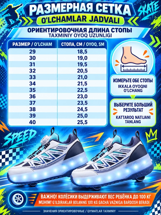 Роликовые кроссовки для мальчиков и девочек, стильные кроссовки 2 в 1, размеры 29-40