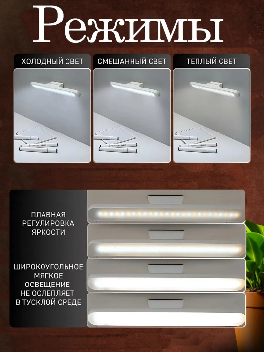 USB va magnit o'rnatish moslamasi bo'lgan simsiz chiroq