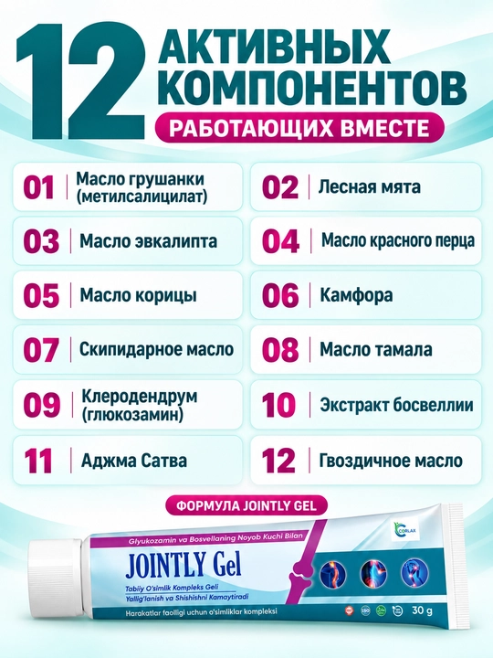 JOINTLY GEL- Глюкозамин и Босвеллия, Травяной гель для мышц и суставов, 30г