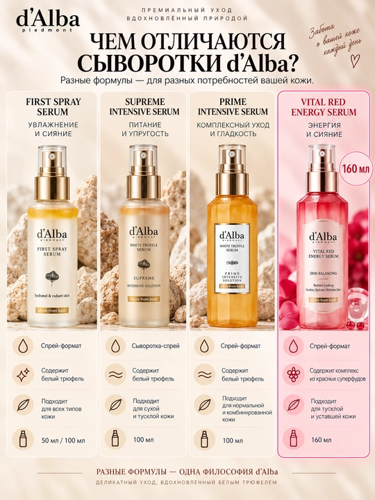 D’Alba White Truffle Vital Red Energy yuz uchun sprey-serum, 160 ml